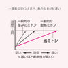 グッとつかめる耐熱ミトン.|s4